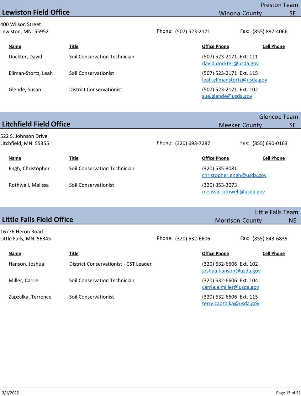 Mn directory by office 15