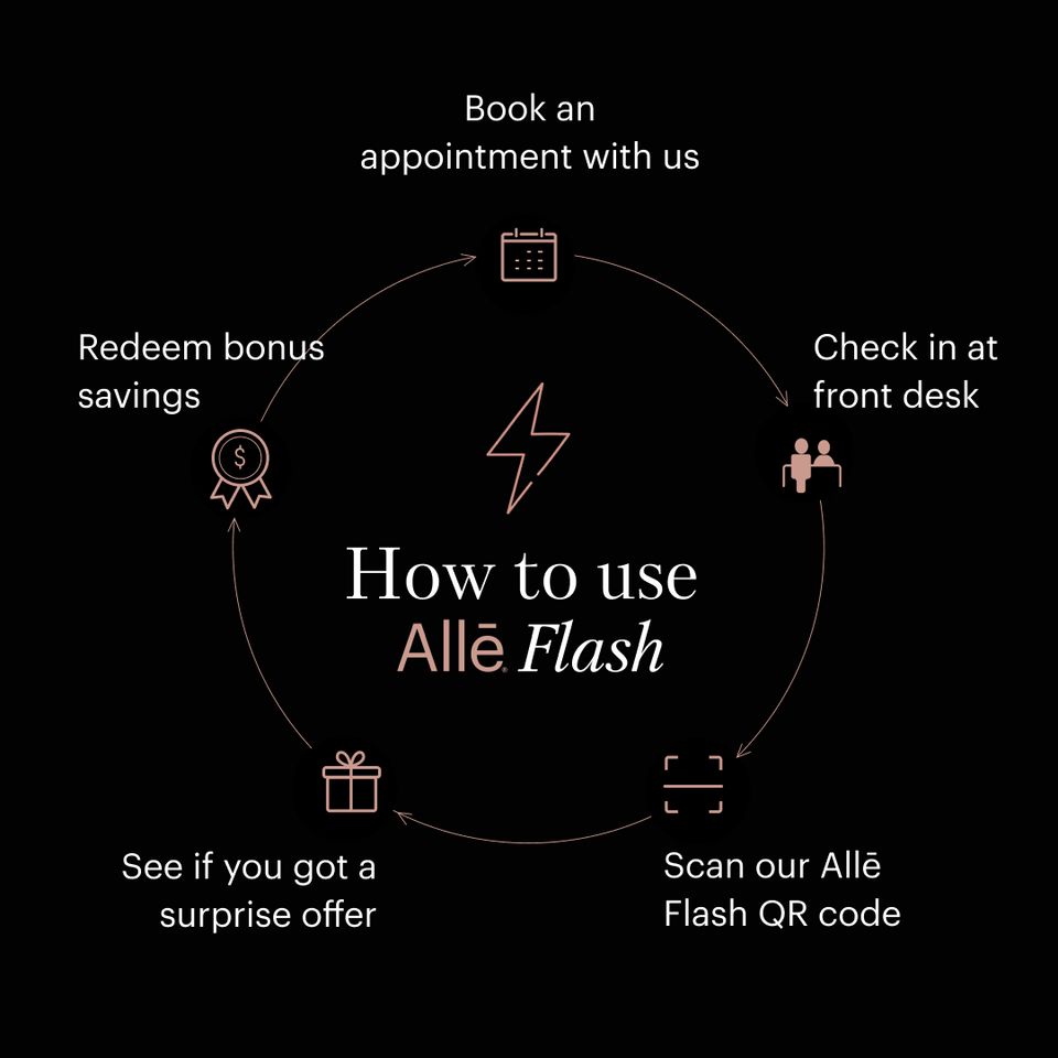 Flash assets post 1 how to use alle flash