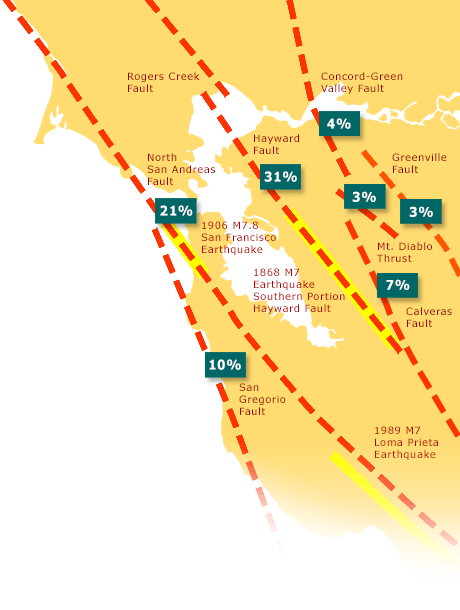 Eq probability map