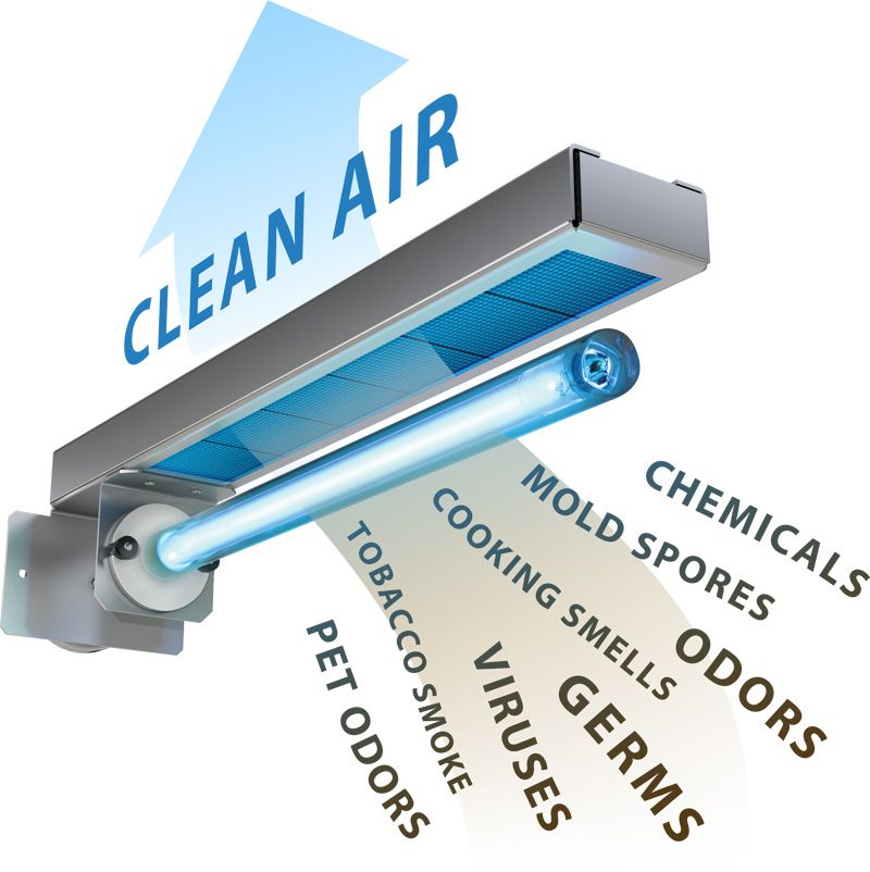Apco mag 15 clean air