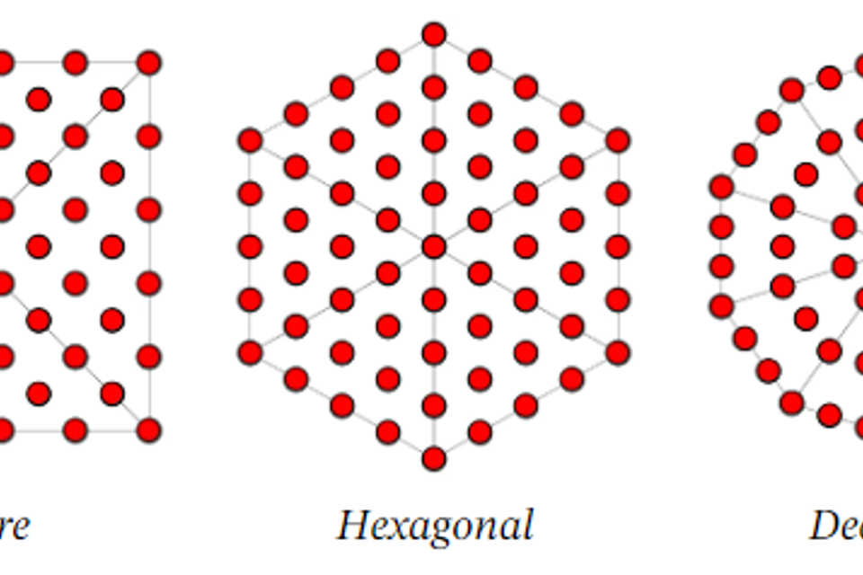 61 centered figurate