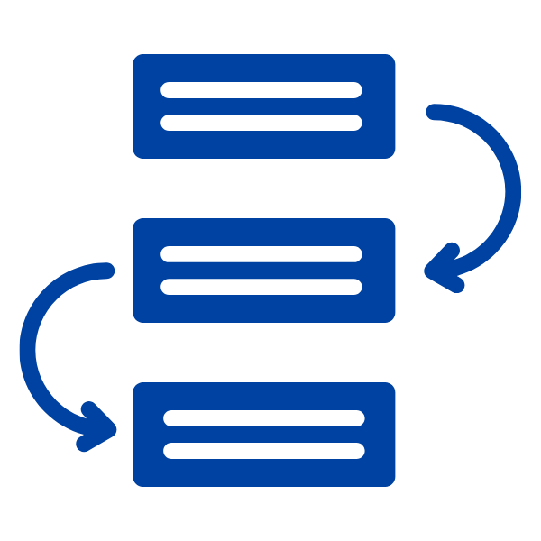 Dental marketing process1