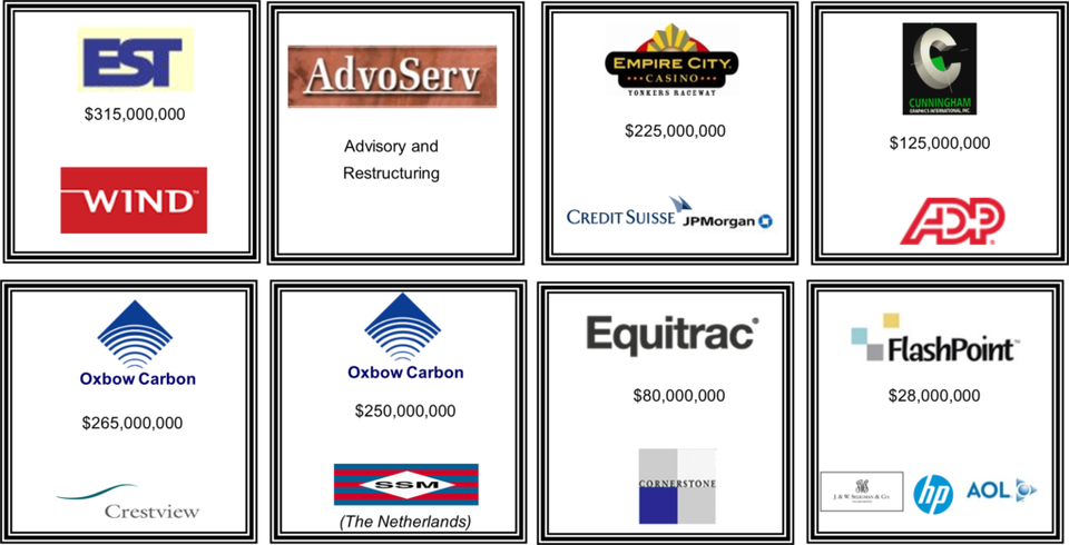 Transactions 3 of 4 1024x523