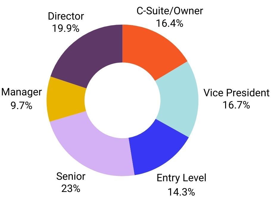 Copy of maxbet podcast
