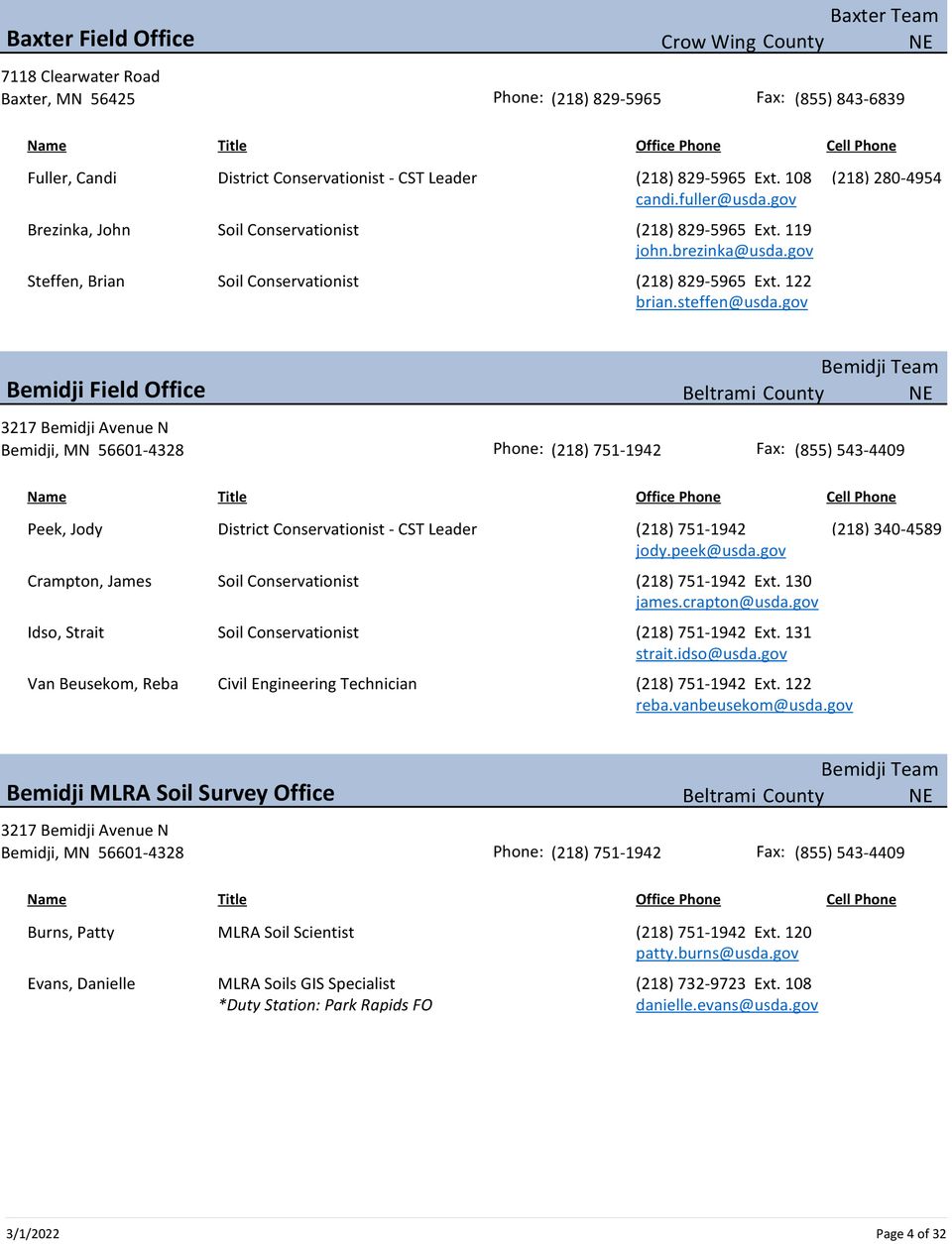 Mn directory by office 4