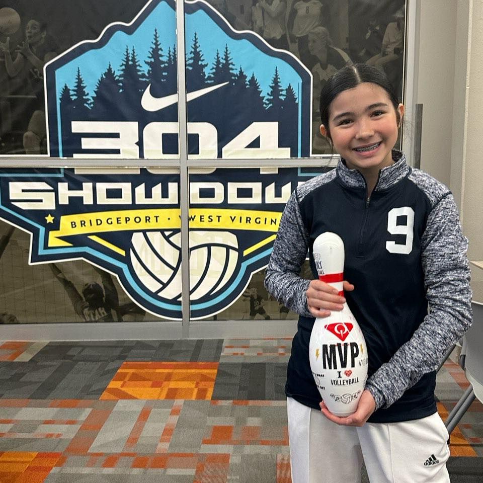Mvp showdown