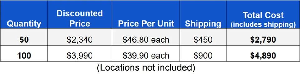 Acrylic pricing