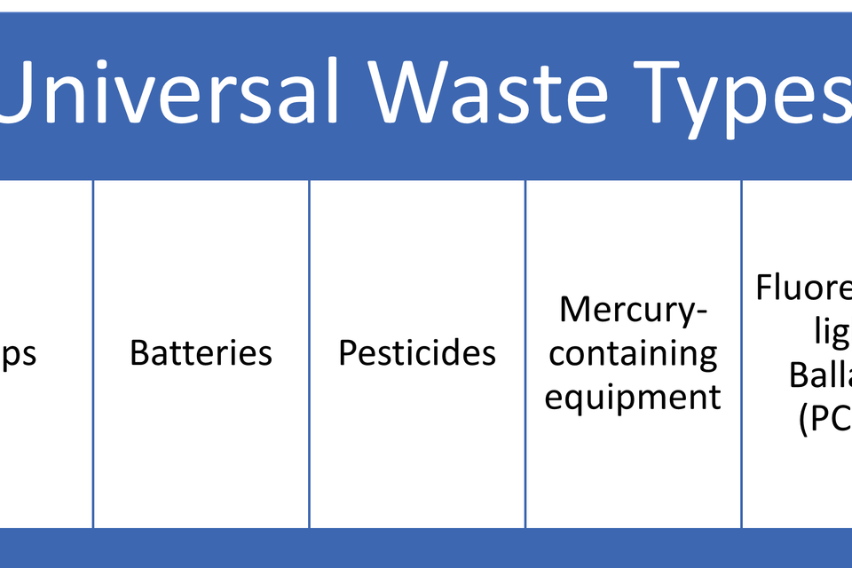 Universal waste types