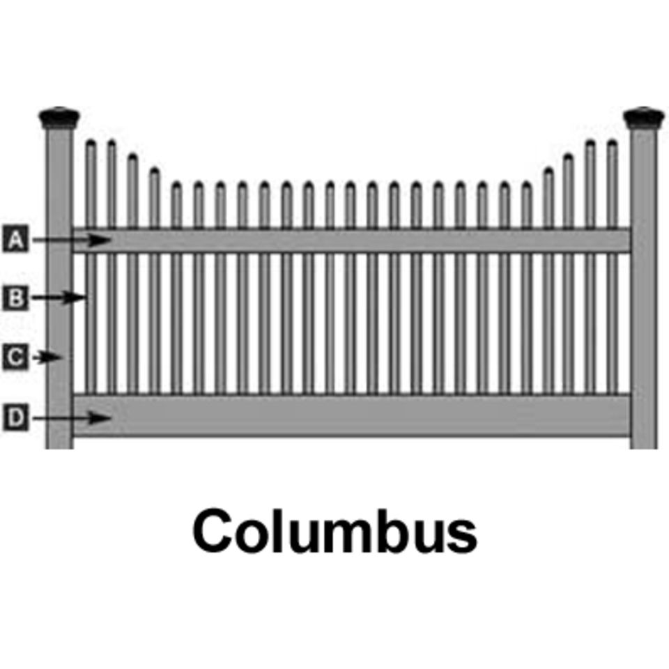Columbus20150529 10865 11a2chx