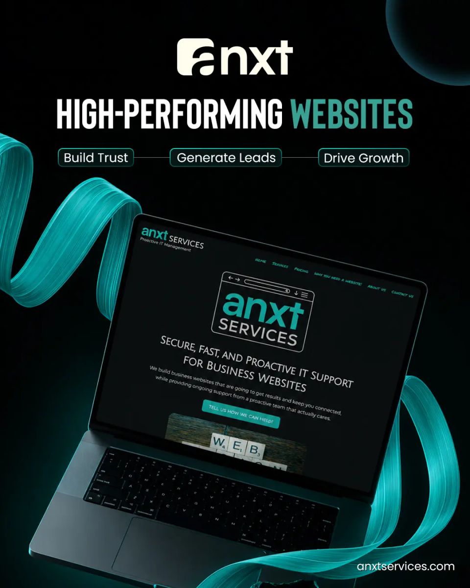 High performing websites