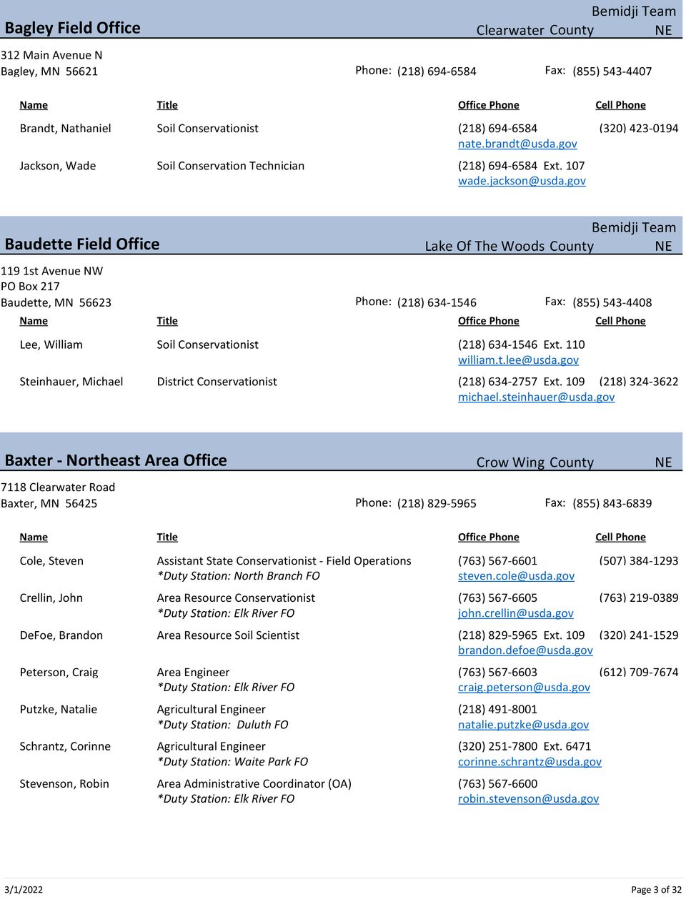 Mn directory by office 3