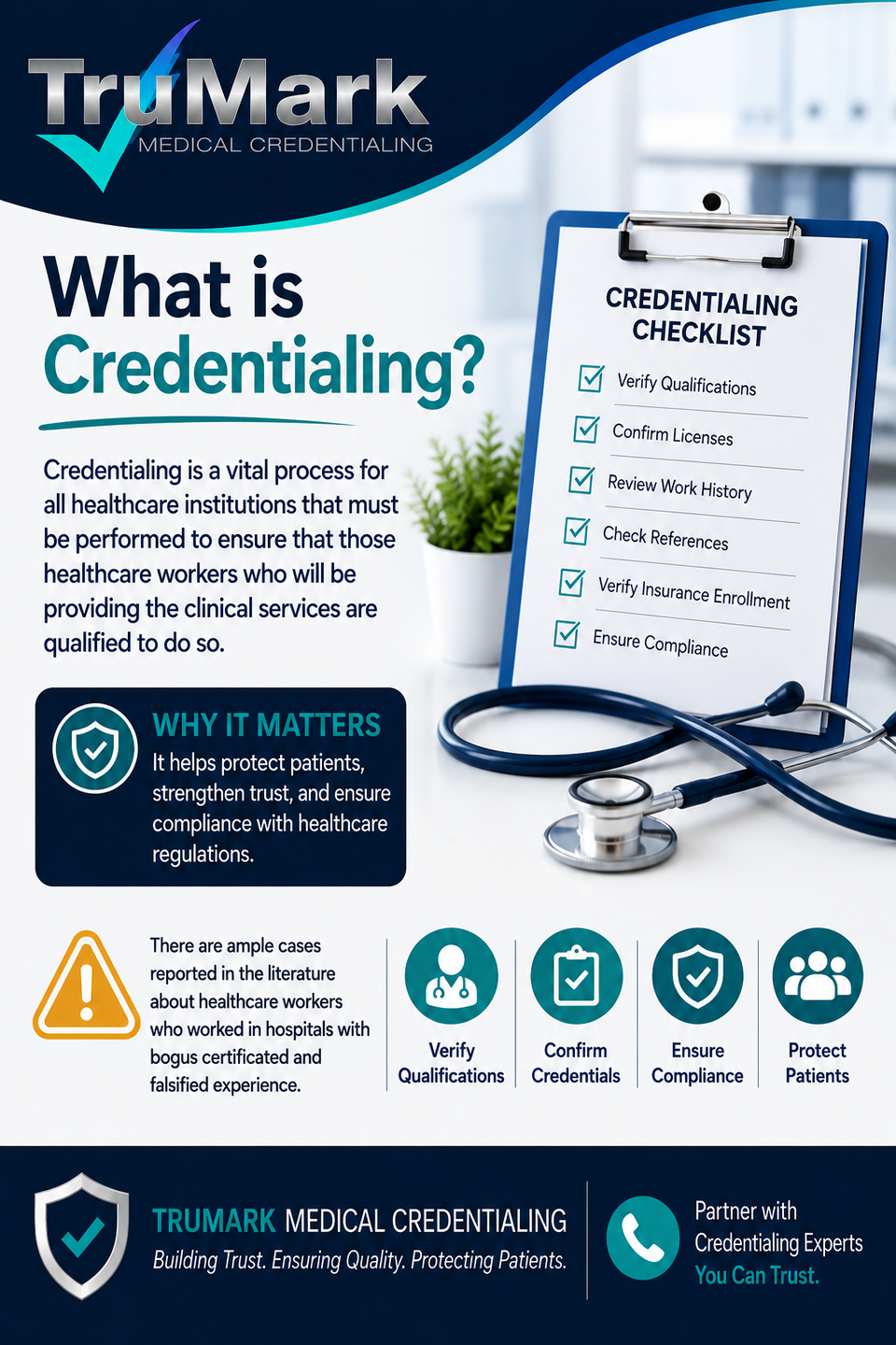 What is credentialing fb ad