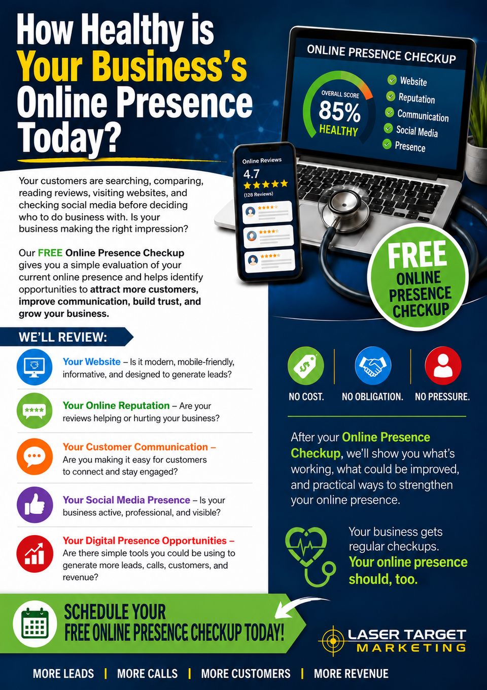 Online presence checkup