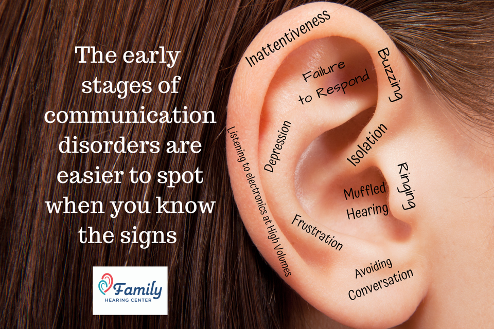 Thumbnail copy of the early stages of communication disorders are easier to spot when you know the signs