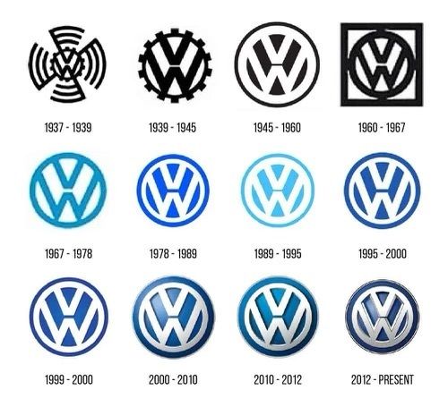 Vw emblems all years