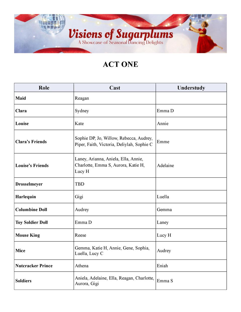 Nutcracker cast list 26 page 001