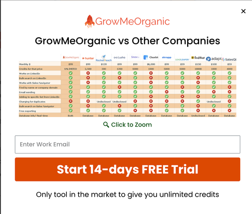 Www.growmeorganic.com ref start14daysfreetrialnocreditcardrequired growmeorganic vs other companies