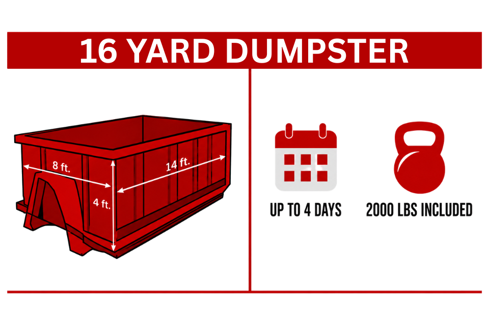 Rent-A-Man Dumpster Rentals 16-yard dumpster