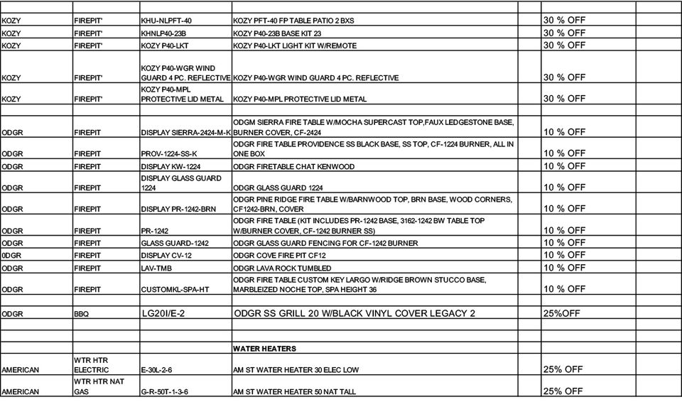 Prosource sale inventory 11 4 2019 pg4