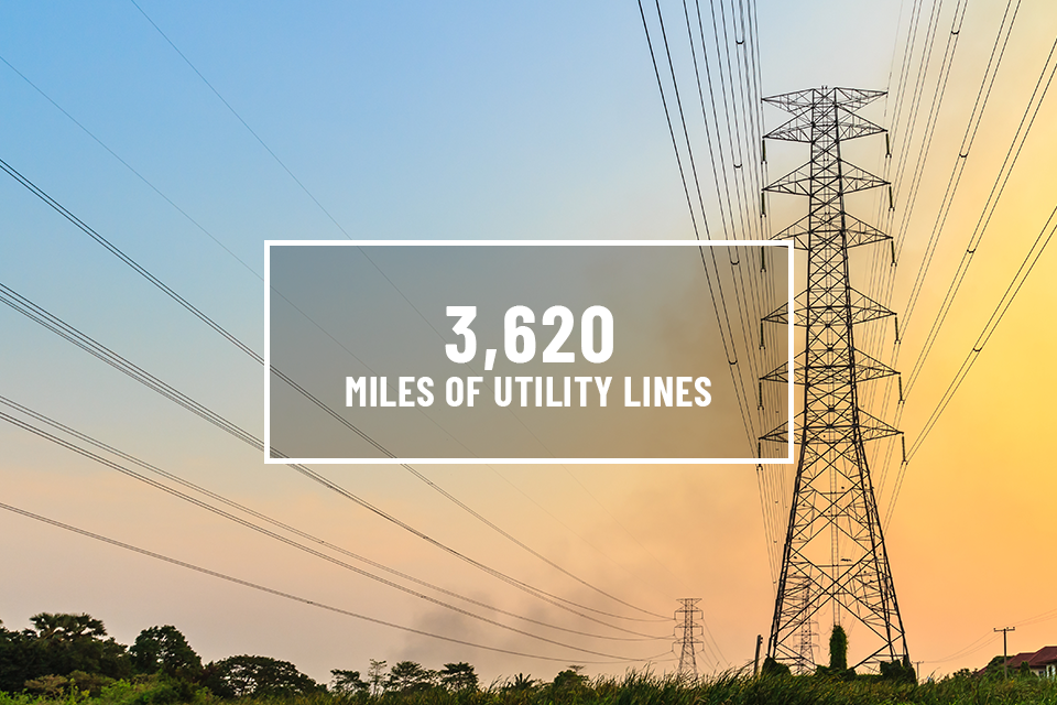 Utilityline