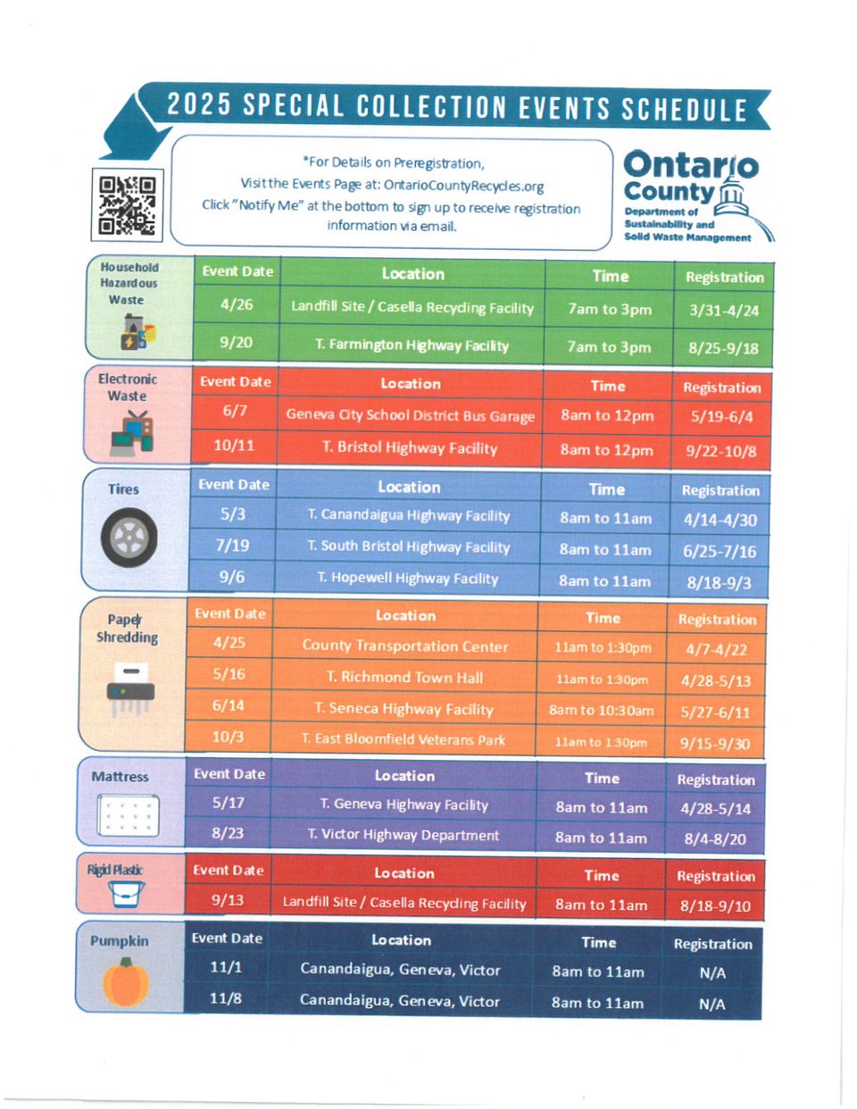 2025 recycling events