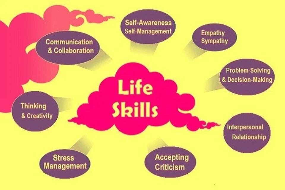 Importance of life skills