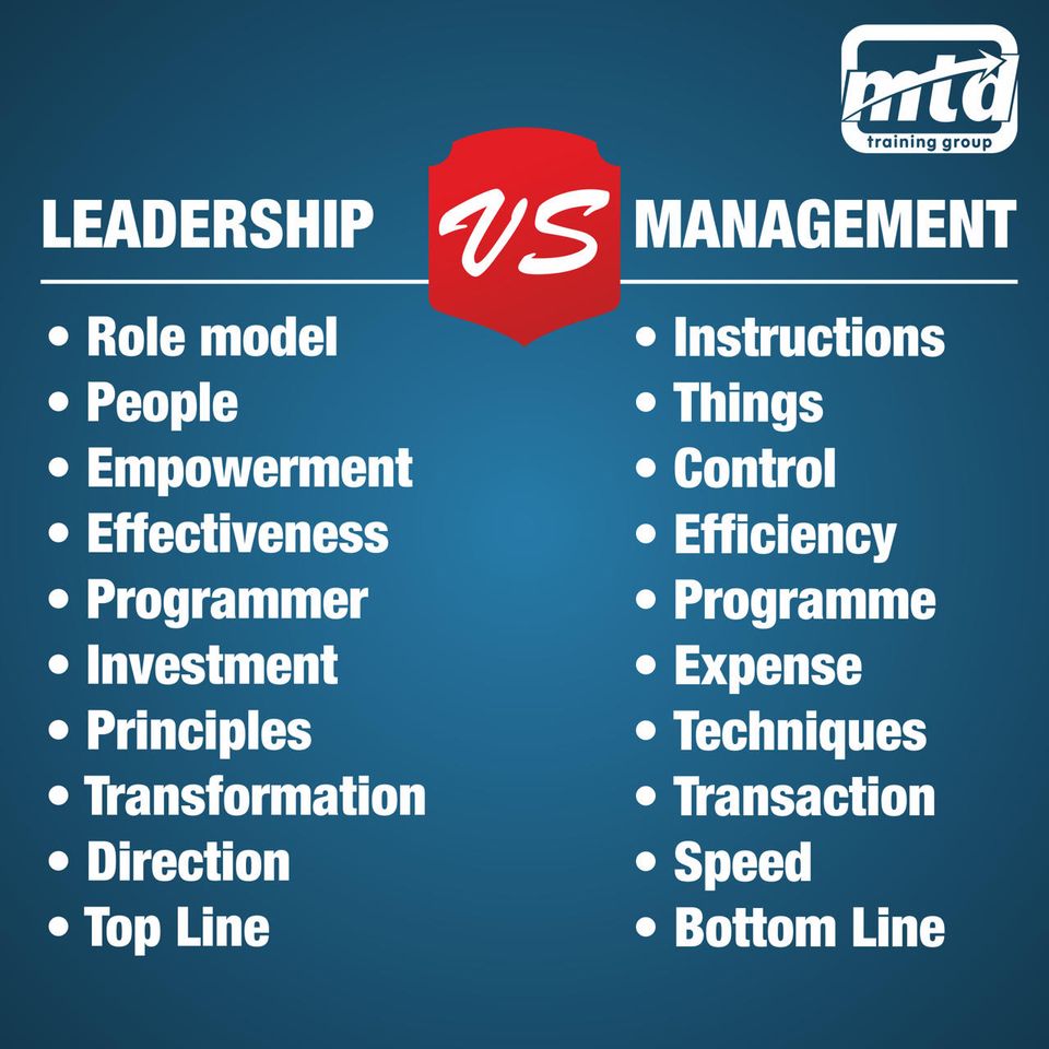 Leadership vs management