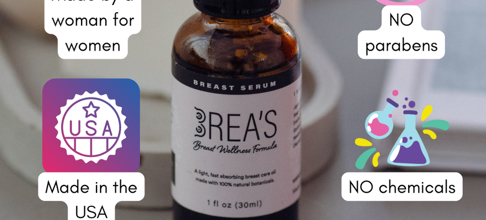 Breast wellness serum