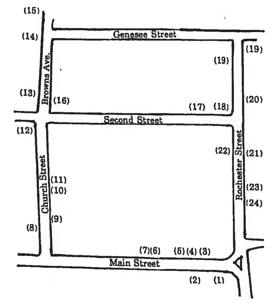 Scottsville walking tour map