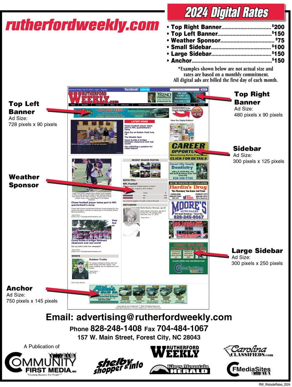 Rw websiterates 2024