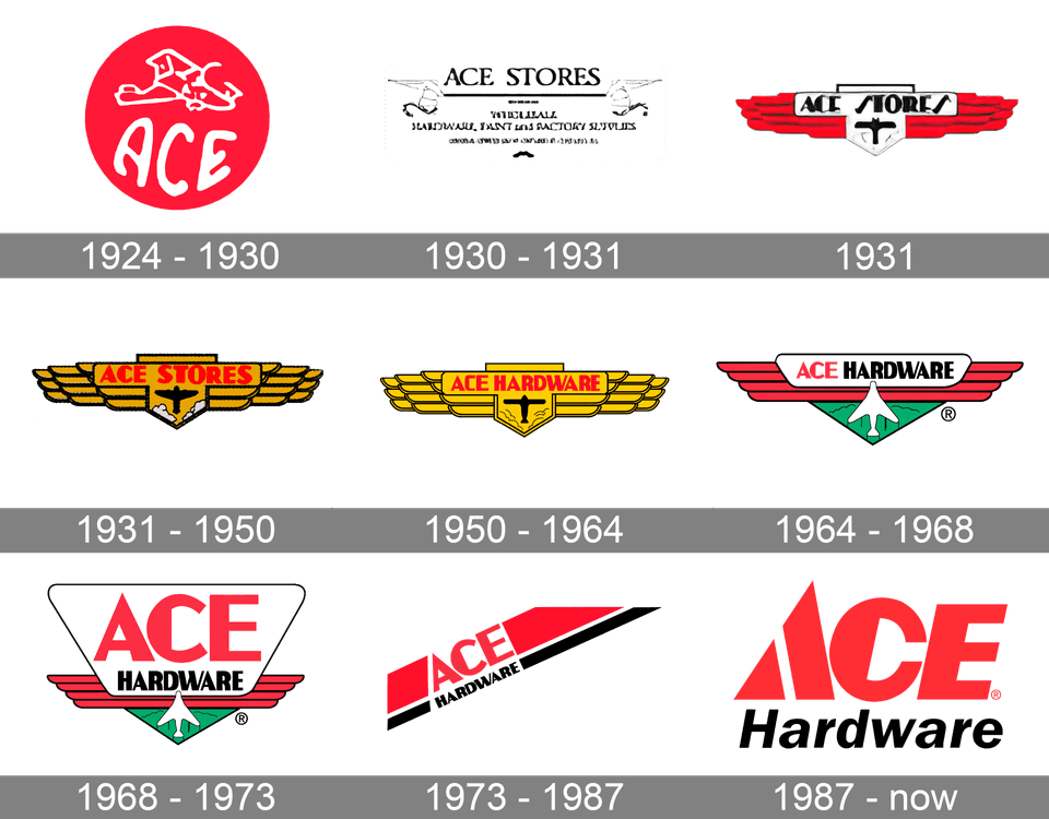 Ace logo history