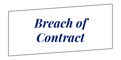 Icons breach of contract