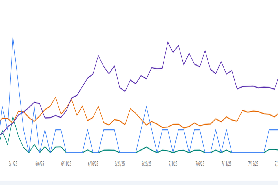Google search console 16 9