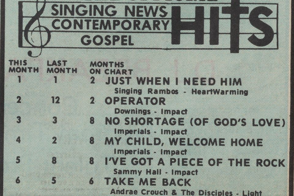 1973 1975 just when i need him