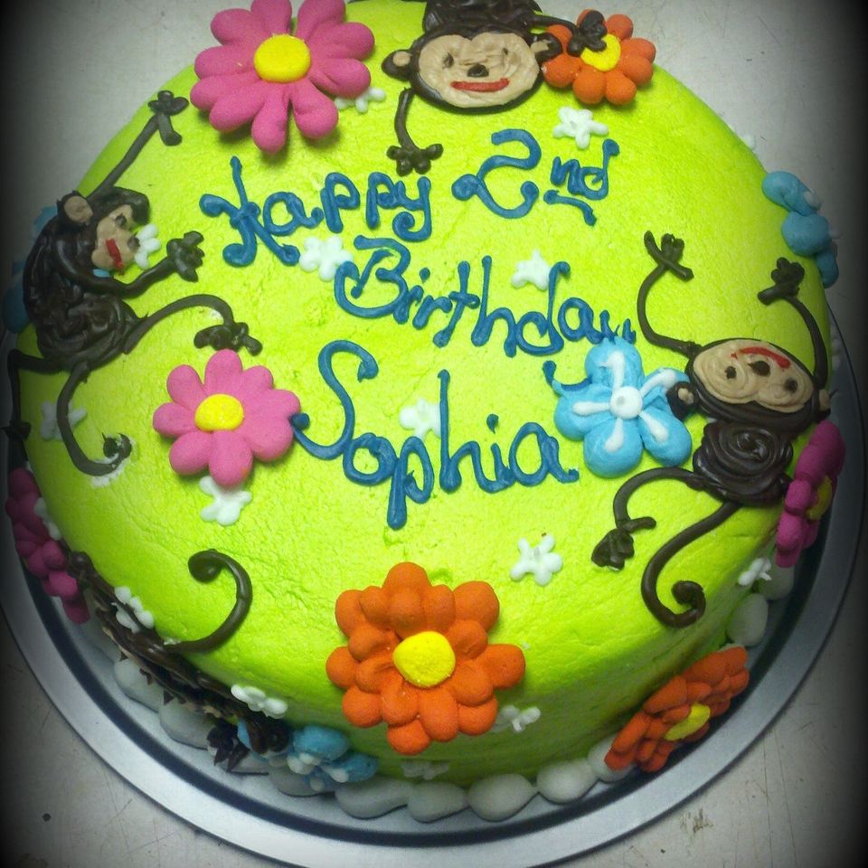 Cakes birthday 15420180612 10997 1jk60nf