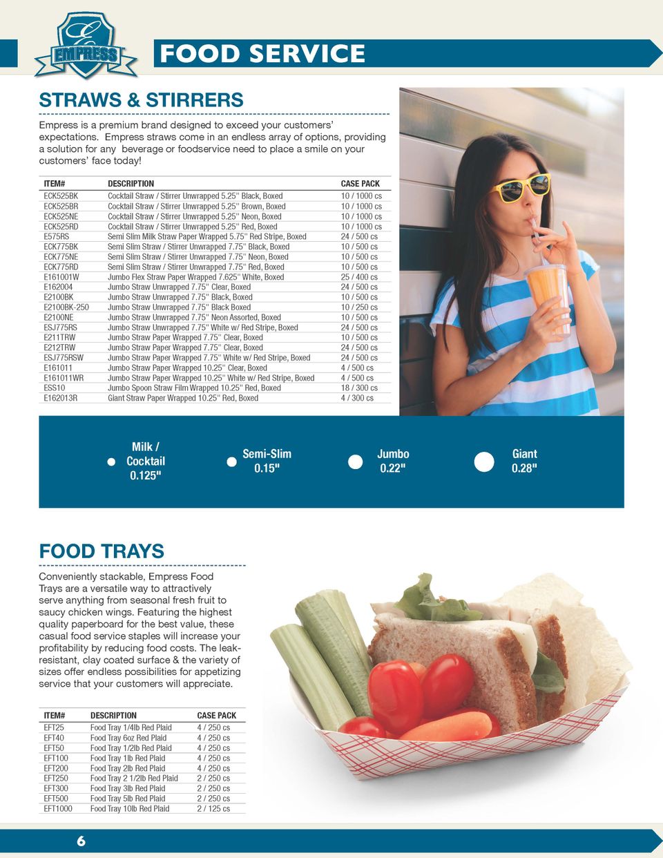 Fikes empress catalog page 06