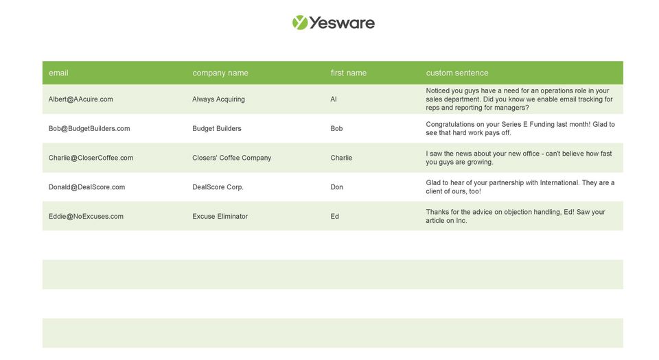 Prospect research template 220180125 28103 pt5bgb