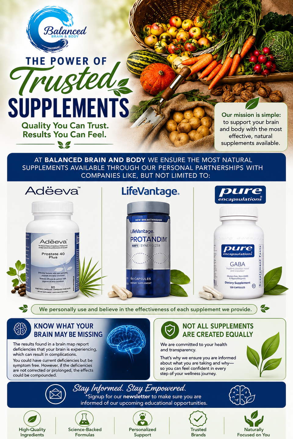 Vitamins2