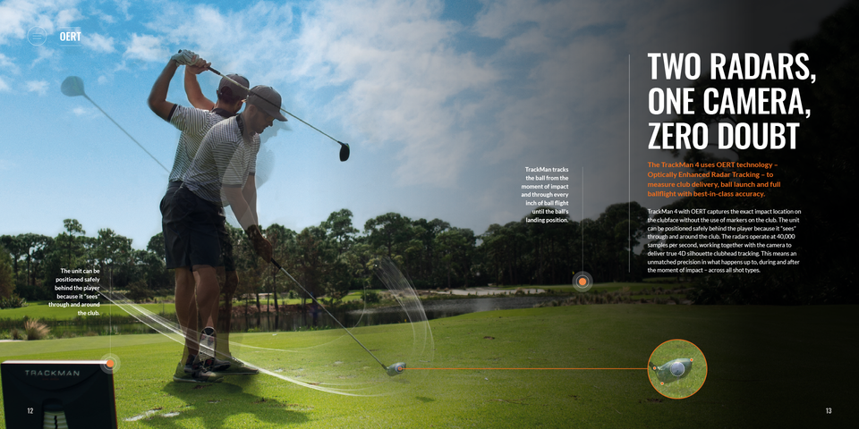 Trackman professional solutions 7