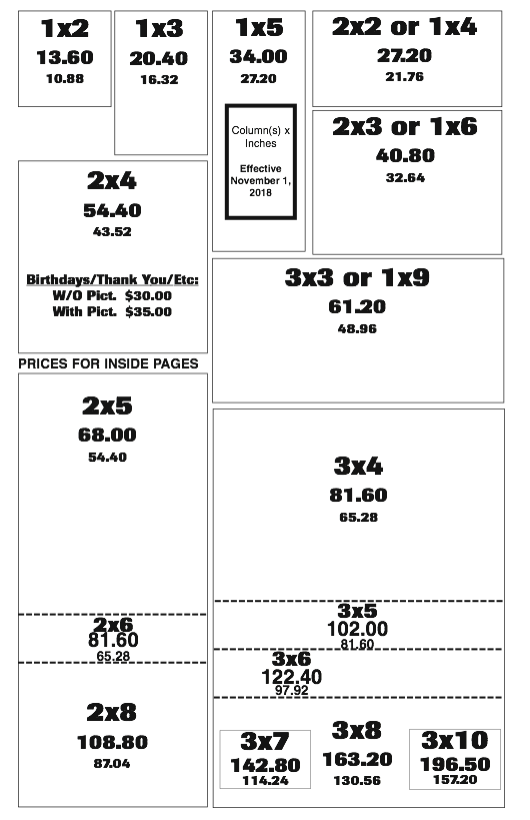 Ad rates2018