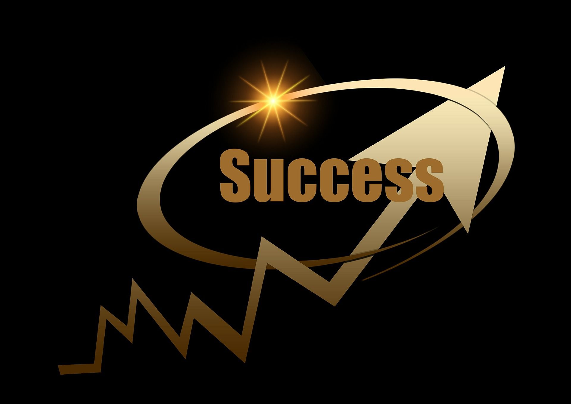Website Power 10X