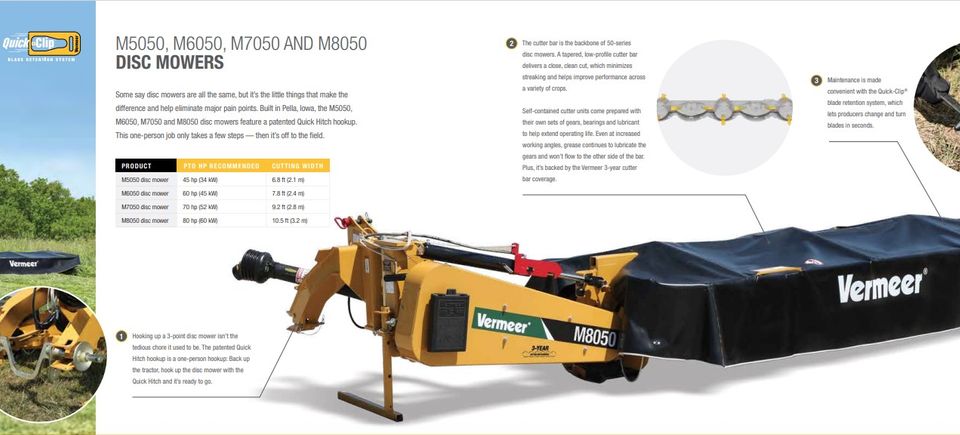 Disc mowers literature pic