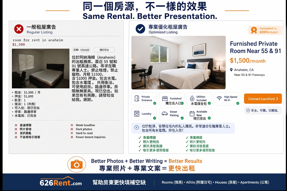 Comparison of a regular rental listing and a professionally optimized 626Rent listing showing enhanced photos, better organization, stronger headlines, and improved presentation for rooms, ADUs, apartments, and homes in the San Gabriel Valley.