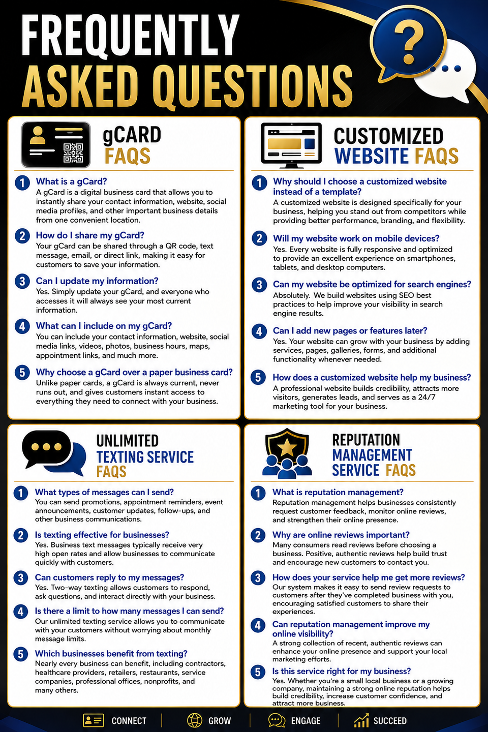 Faqs fb ad