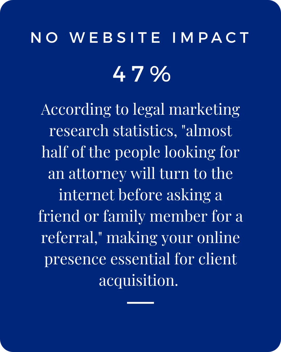 Law firms Lawyers and attorneys need a website
