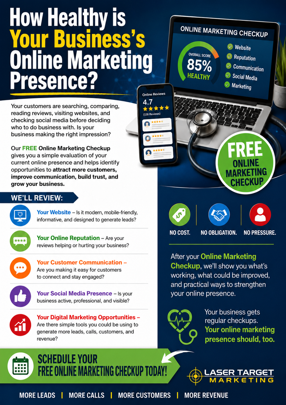 Online marketing checkup2