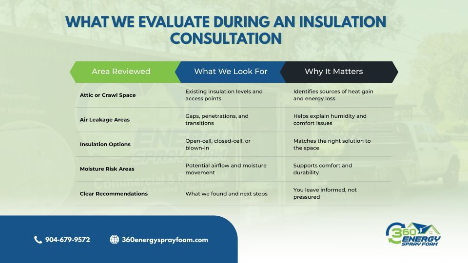 Infographics 2