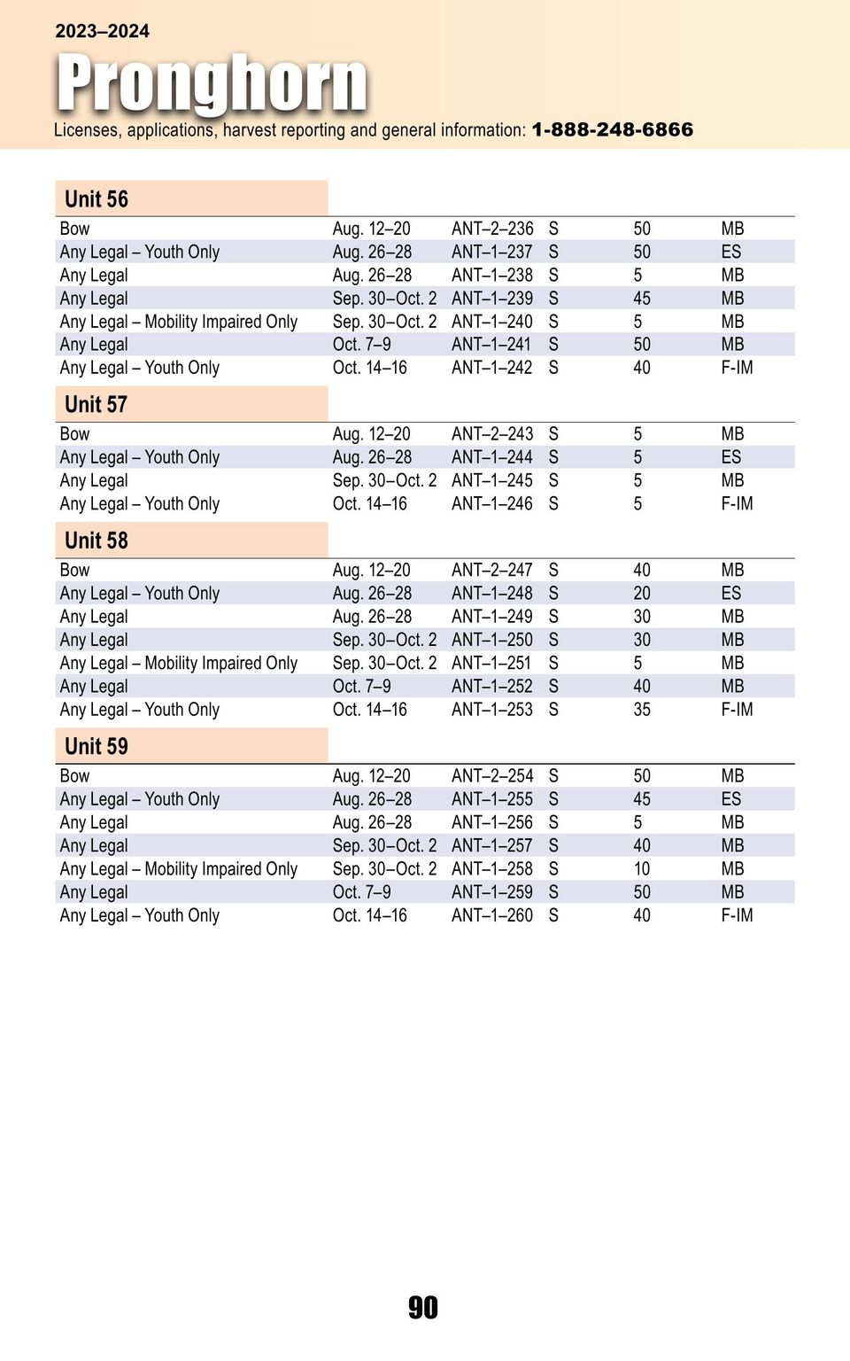 Hnt rib 2023 24 final english online (1) 94
