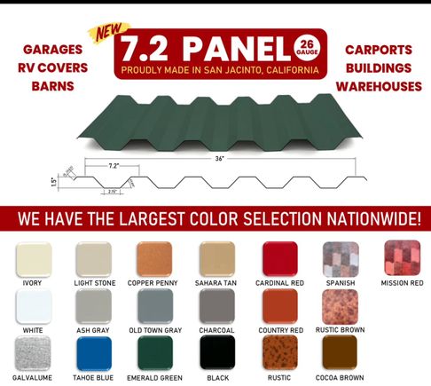 Azinterstate 7.2 panel