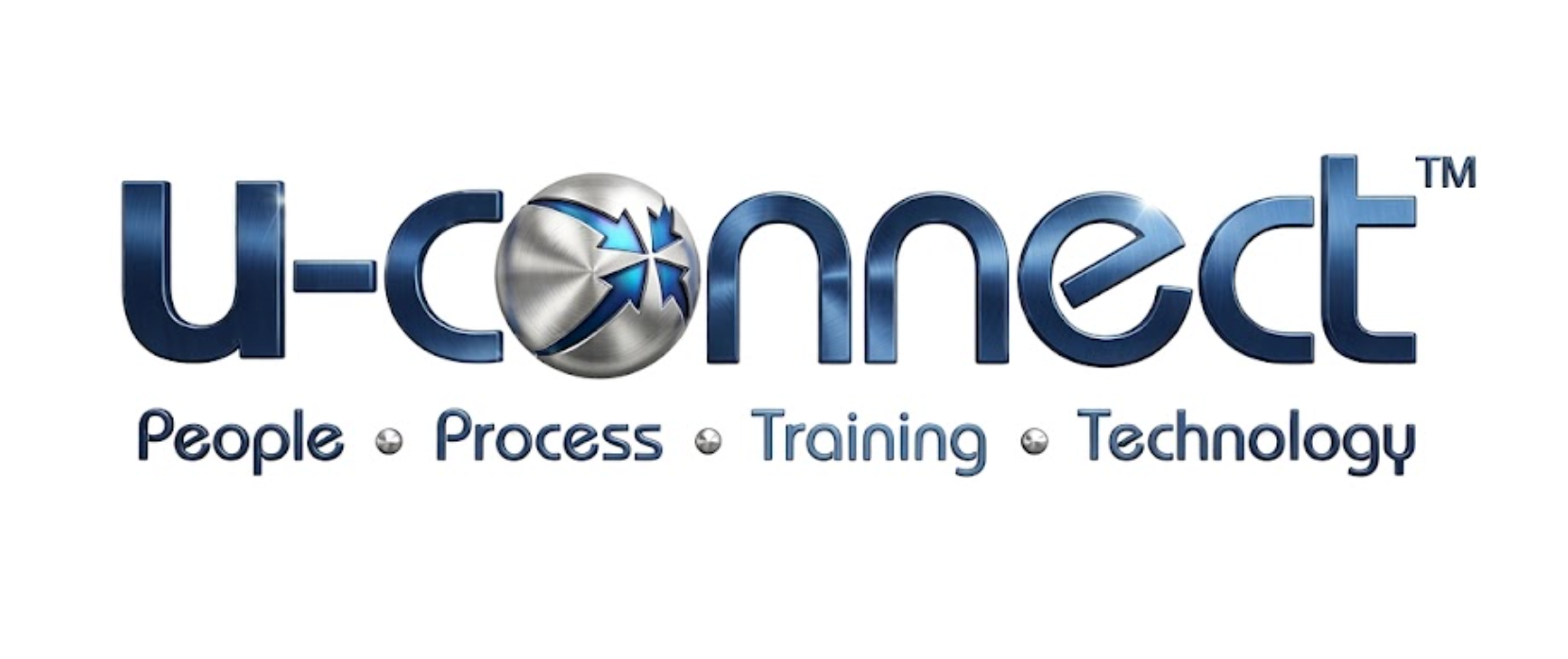 U-Connect Human Resources LLC. 2.0